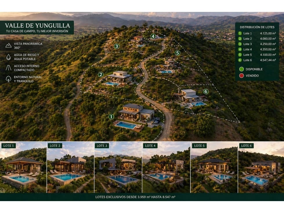 LOTES EN VENTA EN YUNGUILLA - 1