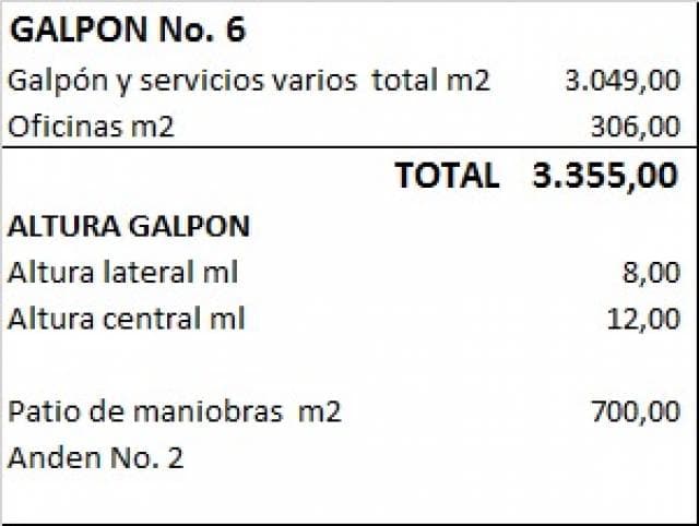 Galpónes amplios - 1
