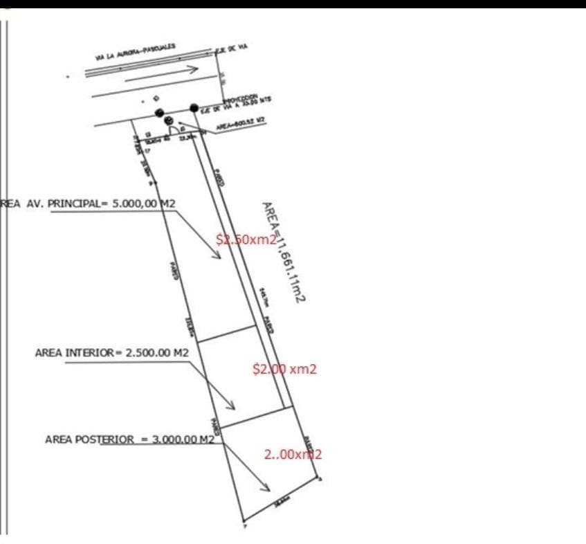 Alquilo terreno 5.000 m2 en Av. León Febres Cordeo - 1